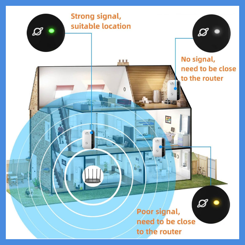 Wireless Signal Amplifier